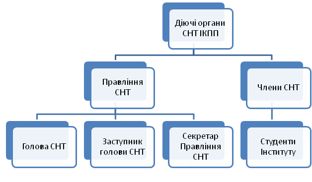 Безымянный